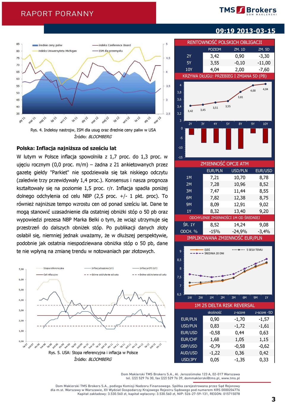 04 2,00-7,60 KRZYWA DŁUGU: PRZEBIEG I ZMIANA 5D (PB) 4 