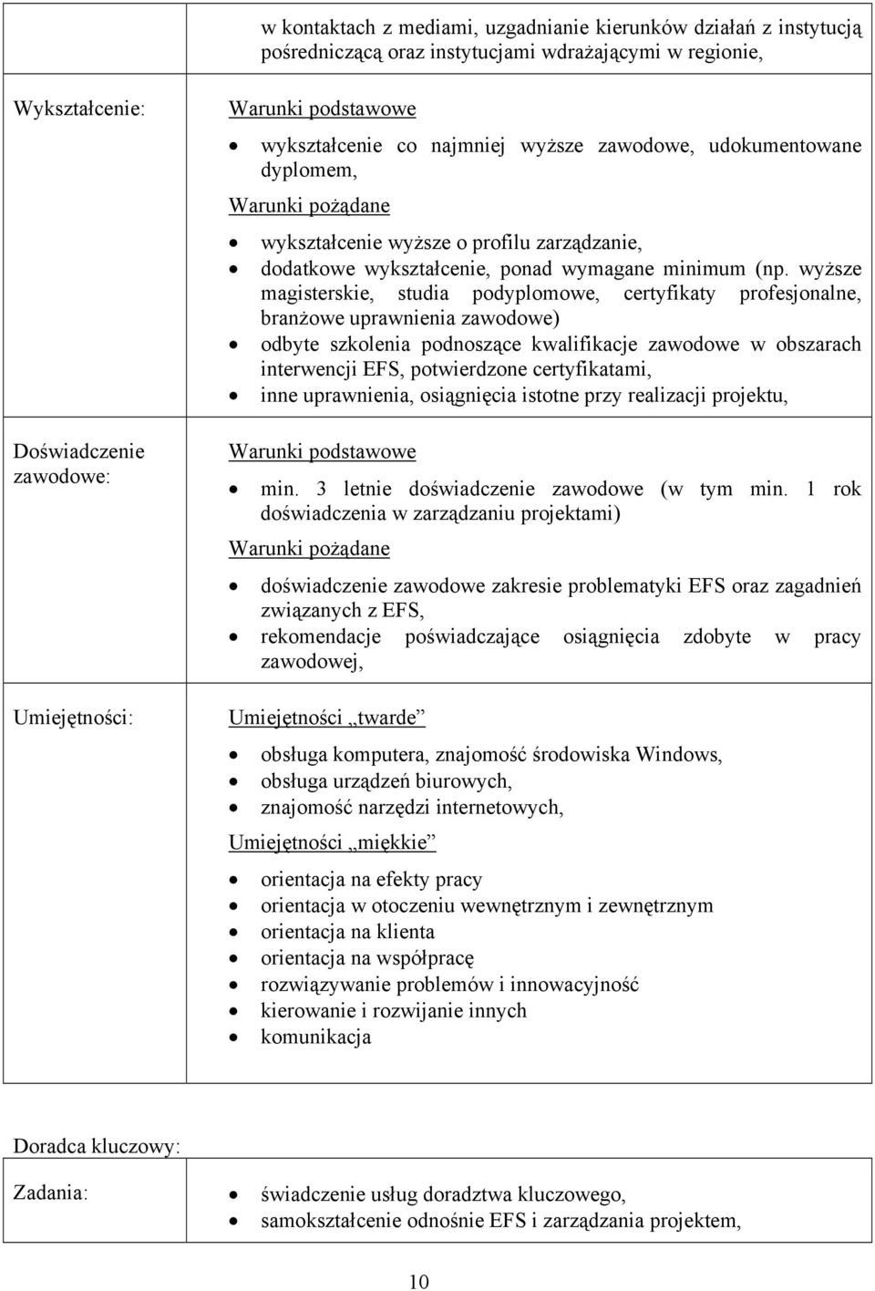 wyższe magisterskie, studia podyplomowe, certyfikaty profesjonalne, branżowe uprawnienia zawodowe) odbyte szkolenia podnoszące kwalifikacje zawodowe w obszarach interwencji EFS, potwierdzone
