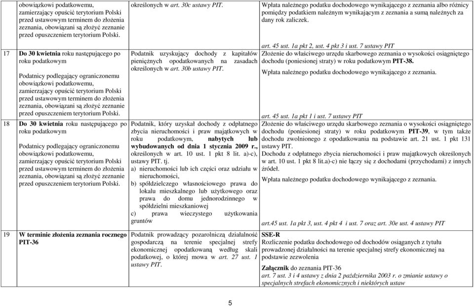 PIT-36 określonych w art. 30c ustawy PIT. Podatnik uzyskujący dochody z kapitałów pienięŝnych opodatkowanych na zasadach określonych w art. 30b ustawy PIT.