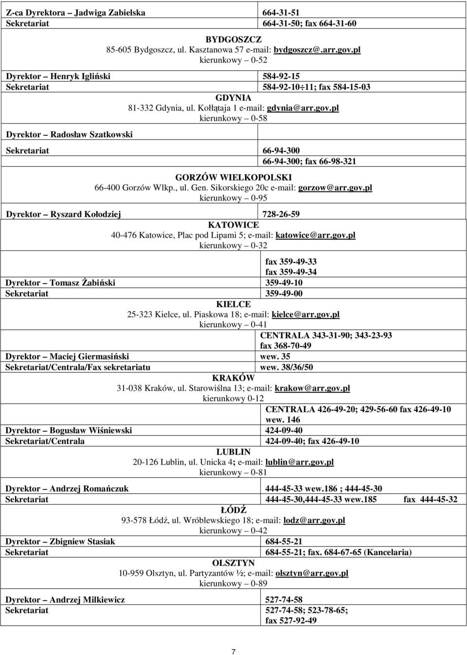 pl kierunkowy 0-58 Dyrektor Radosław Szatkowski Sekretariat 66-94-300 66-94-300; fax 66-98-321 GORZÓW WIELKOPOLSKI 66-400 Gorzów Wlkp., ul. Gen. Sikorskiego 20c e-mail: gorzow@arr.gov.