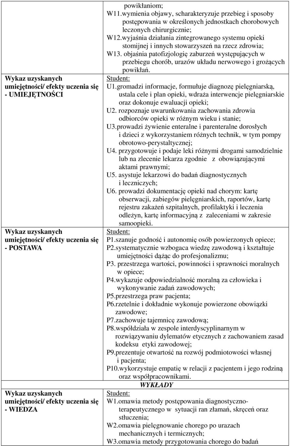 objaśnia patofizjologię zaburzeń występujących w przebiegu chorób, urazów układu nerwowego i grożących powikłań. U1.