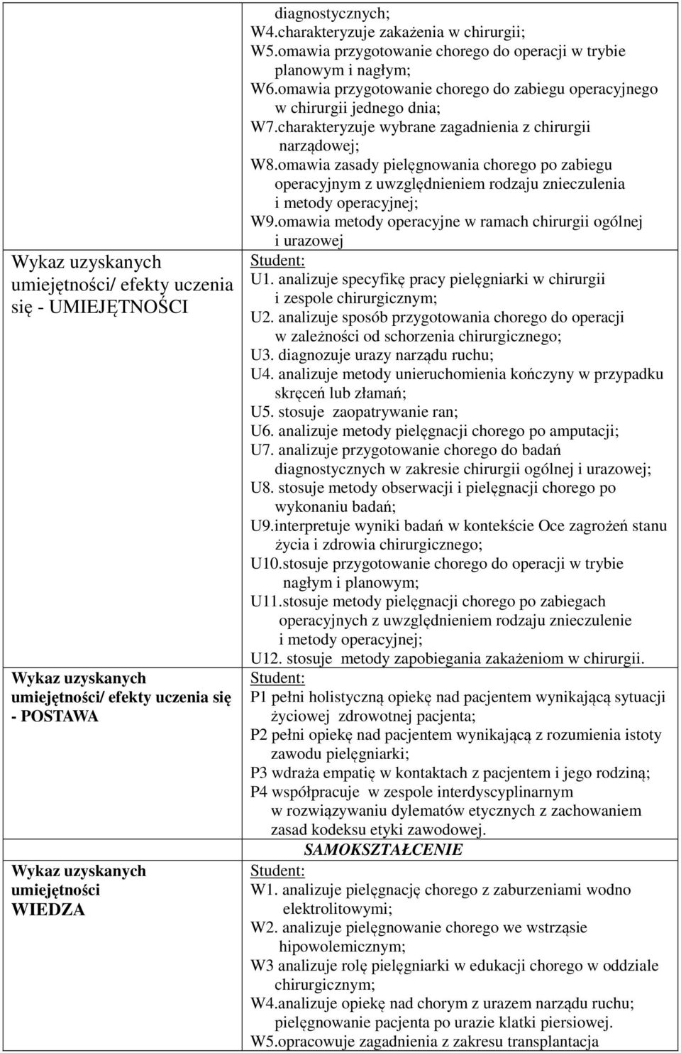 charakteryzuje wybrane zagadnienia z chirurgii narządowej; W8.omawia zasady pielęgnowania chorego po zabiegu operacyjnym z uwzględnieniem rodzaju znieczulenia i metody operacyjnej; W9.