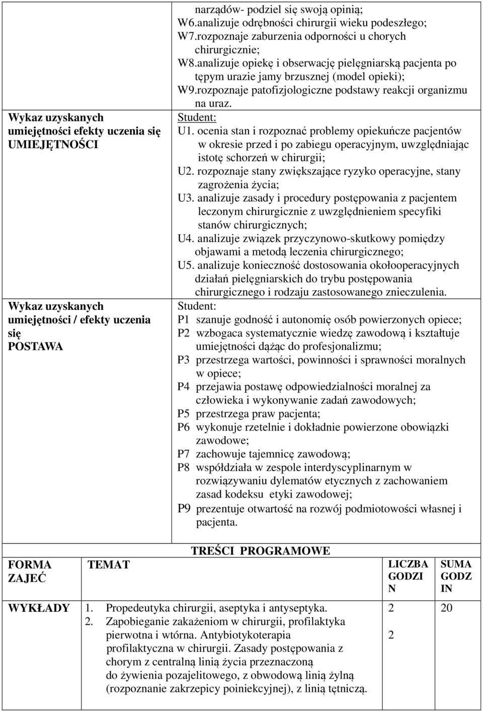 rozpoznaje patofizjologiczne podstawy reakcji organizmu na uraz. U1.