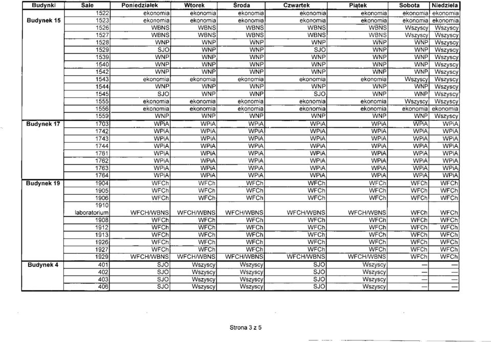 WNP WNP WNP WNP WNP WNP Wszyscy 1540 WNP WNP WNP WNP WNP WNP Wszyscy 1542 WNP WNP WNP WNP WNP WNP Wszyscy 1543 ekonomia ekonomia ekonomia ekonomia ekonomia Wszyscy Wszyscy 1544 WNP WNP WNP WNP WNP