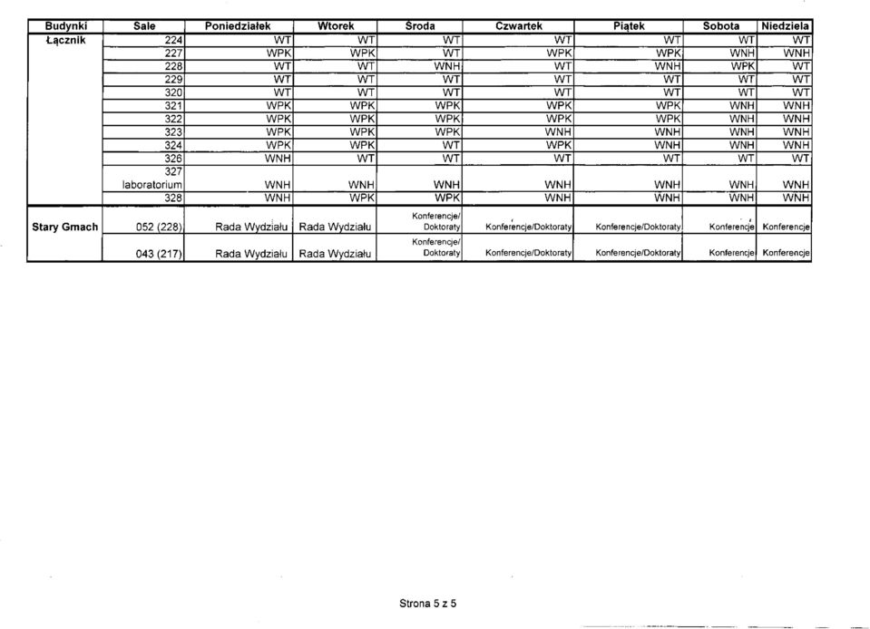 WT 327 laboratorium WNH WNH WNH WNH WNH WNH WNH 328 WNH WPK WPK WNH WNH WNH WNH Stary Gmach 052 (228) Rada Wydziału Rada Wydziału Konferencje/ Doktoraty Konferencje/Doktoraty