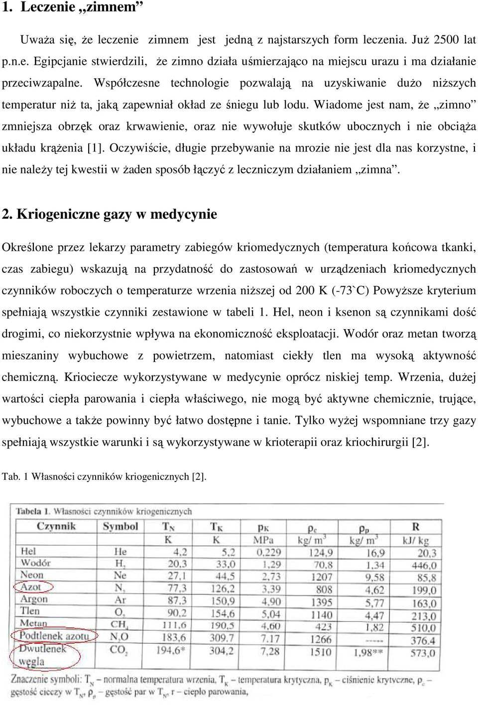 Wiadome jest nam, że zimno zmniejsza obrzęk oraz krwawienie, oraz nie wywołuje skutków ubocznych i nie obciąża układu krążenia [1].