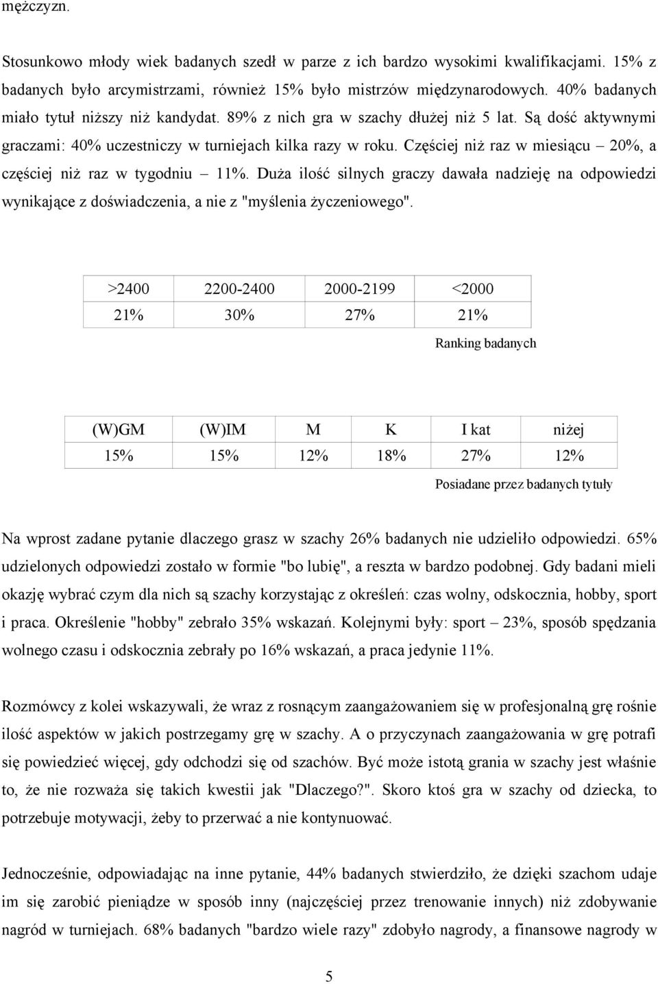 Częściej niż raz w miesiącu 20%, a częściej niż raz w tygodniu 11%. Duża ilość silnych graczy dawała nadzieję na odpowiedzi wynikające z doświadczenia, a nie z "myślenia życzeniowego".