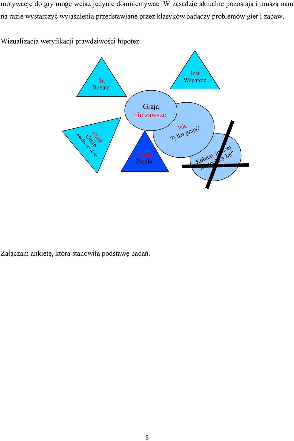 badaczy problemów gier i zabaw.