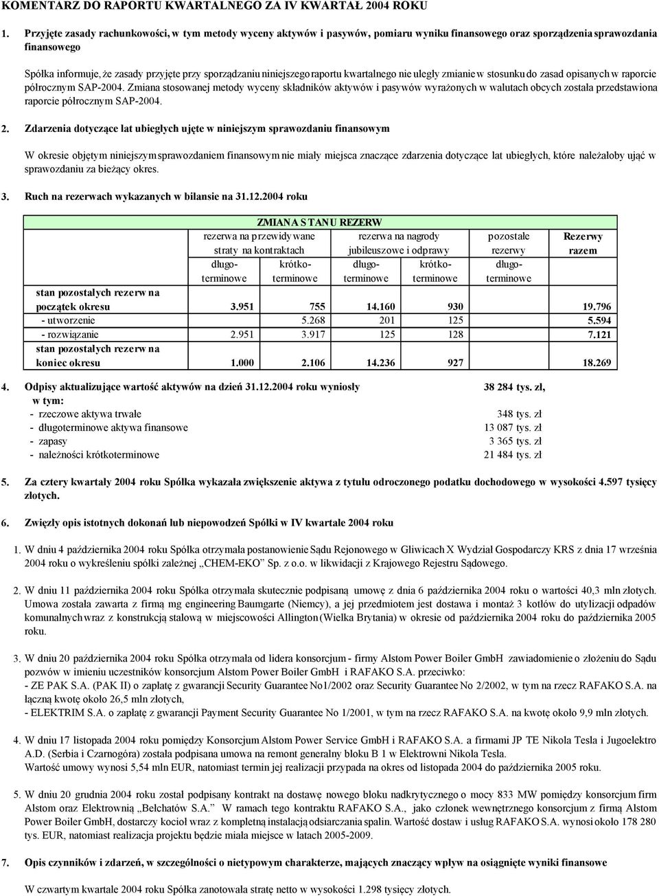 niniejszegoraportu kwartalnego nie uległy zmianiew stosunku do zasad opisanych w raporcie półrocznym SAP-2004.