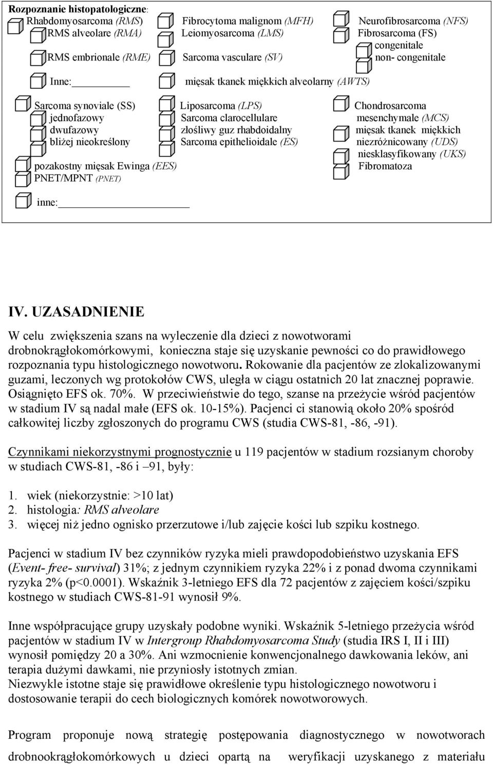 dwufazowy złośliwy guz rhabdoidalny mięsak tkanek miękkich bliżej nieokreślony Sarcoma epithelioidale (ES) niezróżnicowany (UDS) niesklasyfikowany (UKS) pozakostny mięsak Ewinga (EES) Fibromatoza