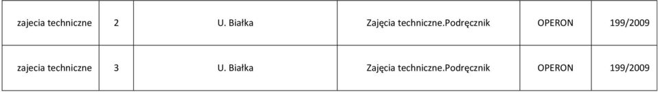 podręcznik OPERON 199/2009 zajecia