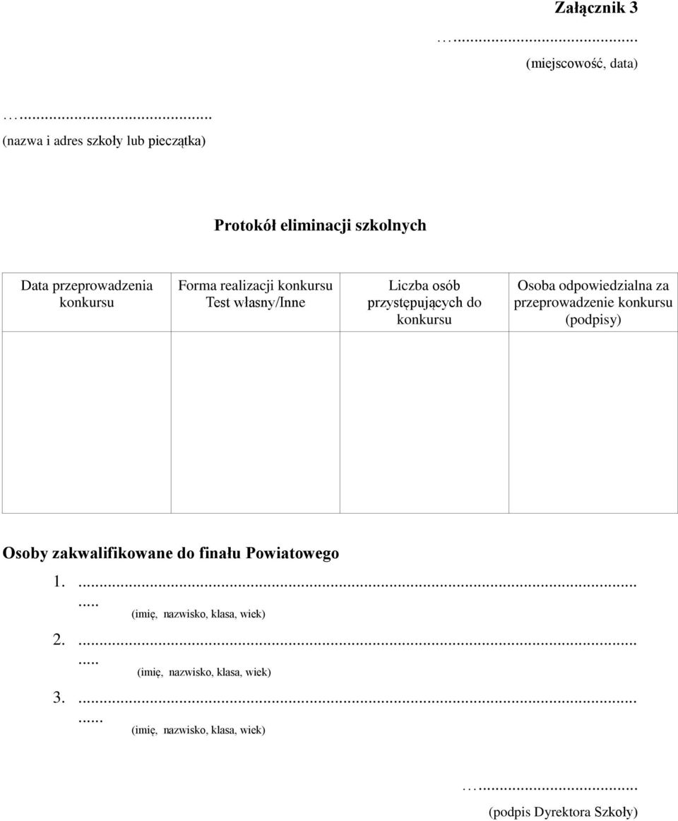 konkursu Forma realizacji konkursu Test własny/inne Liczba osób przystępujących do konkursu