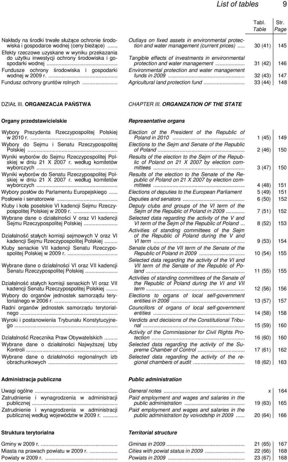 .. 30 (41) 145 Efekty rzeczowe uzyskane w wyniku przekazania do użytku inwestycji ochrony środowiska i gospodarki wodnej.