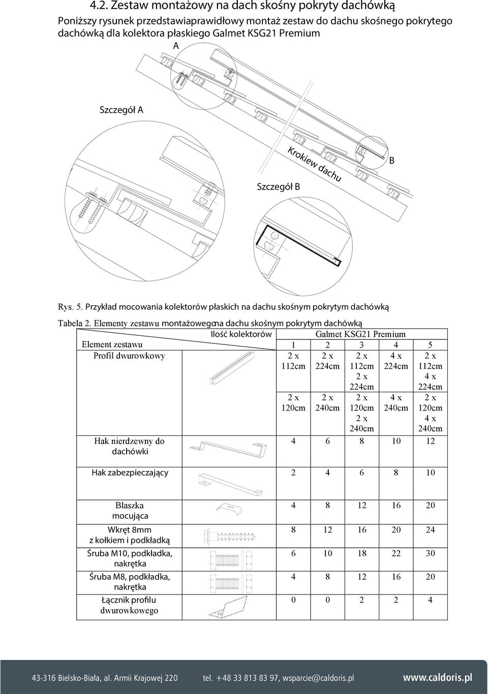 Elementy zestawu montażowegona dachu skośnym pokrytym dachówką Ilość kolektorów Galmet KSG21 Premium Element zestawu 1 2 3 4 5 Profil dwurowkowy Hak nierdzewny do dachówki 4 6 8 10 12