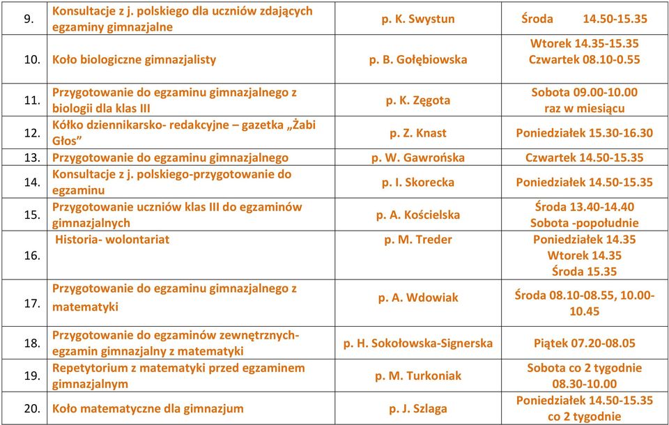 30-16.30 Głos 13. Przygotowanie do egzaminu gimnazjalnego p. W. Gawrooska Czwartek 14.50-15.35 Konsultacje z j. polskiego-przygotowanie do 14. p. I. Skorecka Poniedziałek 14.50-15.35 egzaminu Przygotowanie uczniów klas III do egzaminów Środa 13.