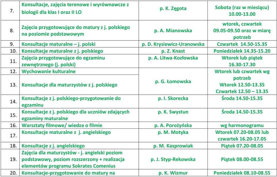 Knast Poniedziałek 14.35-15.20 Zajęcia przygotowujące do egzaminu p. A. Litwa-Kozłowska Wtorek lub piątek 11. zewnętrznego (j. polski) 12. Wychowanie kulturalne 13. Konsultacje dla maturzystów z j.