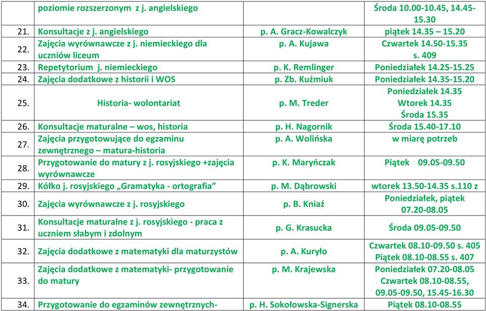 35 25. Historia- wolontariat p. M. Treder Wtorek 14.35 Środa 15.35 26. Konsultacje maturalne wos, historia p. H. Nagornik Środa 15.40-17.10 27. Zajęcia przygotowujące do egzaminu p. A.