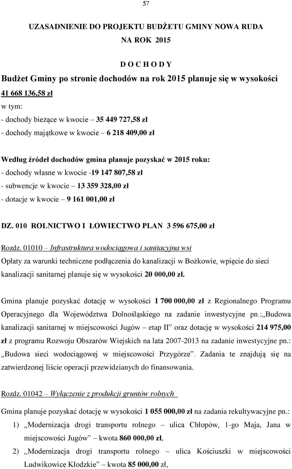 328,00 zł - dotacje w kwocie 9 161 001,00 zł DZ. 010 ROLNICTWO I ŁOWIECTWO PLAN 3 596 675,00 zł Rozdz.