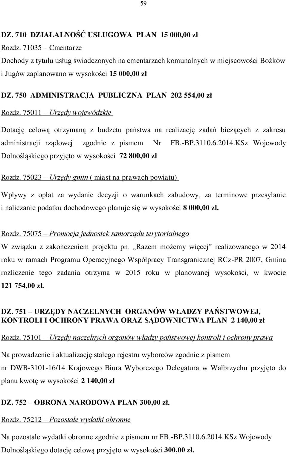 750 ADMINISTRACJA PUBLICZNA PLAN 202 554,00 zł Rozdz.