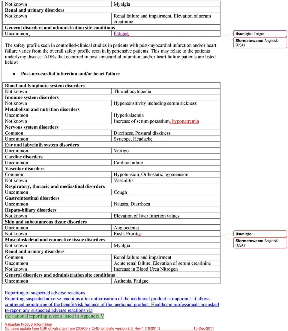 This may relate to the patients underlying disease.