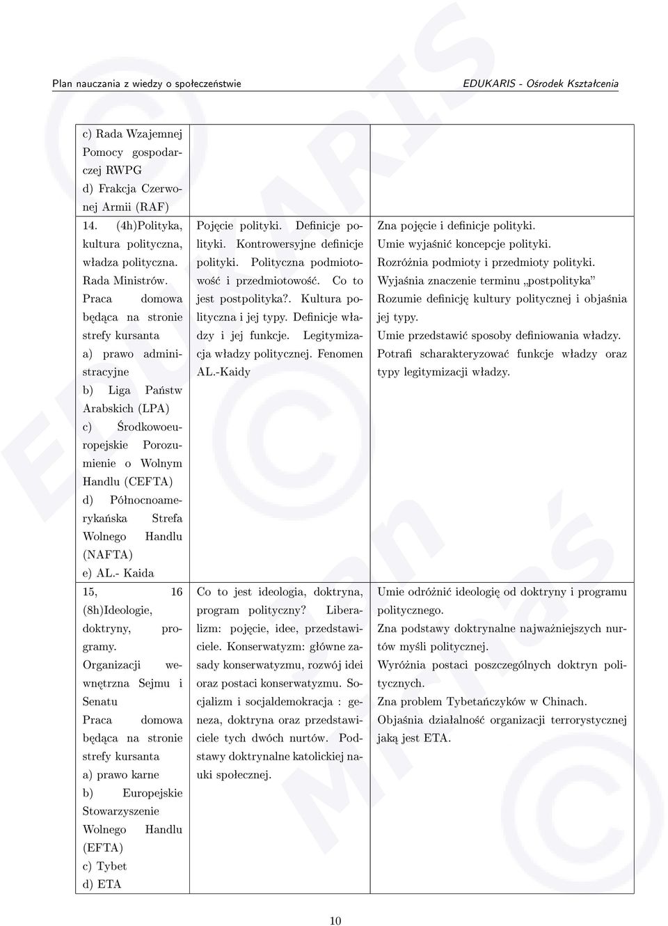 - Kaida 15, 16 (8h)Ideologie, doktryny, programy. Organizacji wewn trzna Sejmu i Senatu a) prawo karne b) Europejskie Stowarzyszenie Wolnego Handlu (EFTA) c) Tybet d) ETA Poj cie polityki.