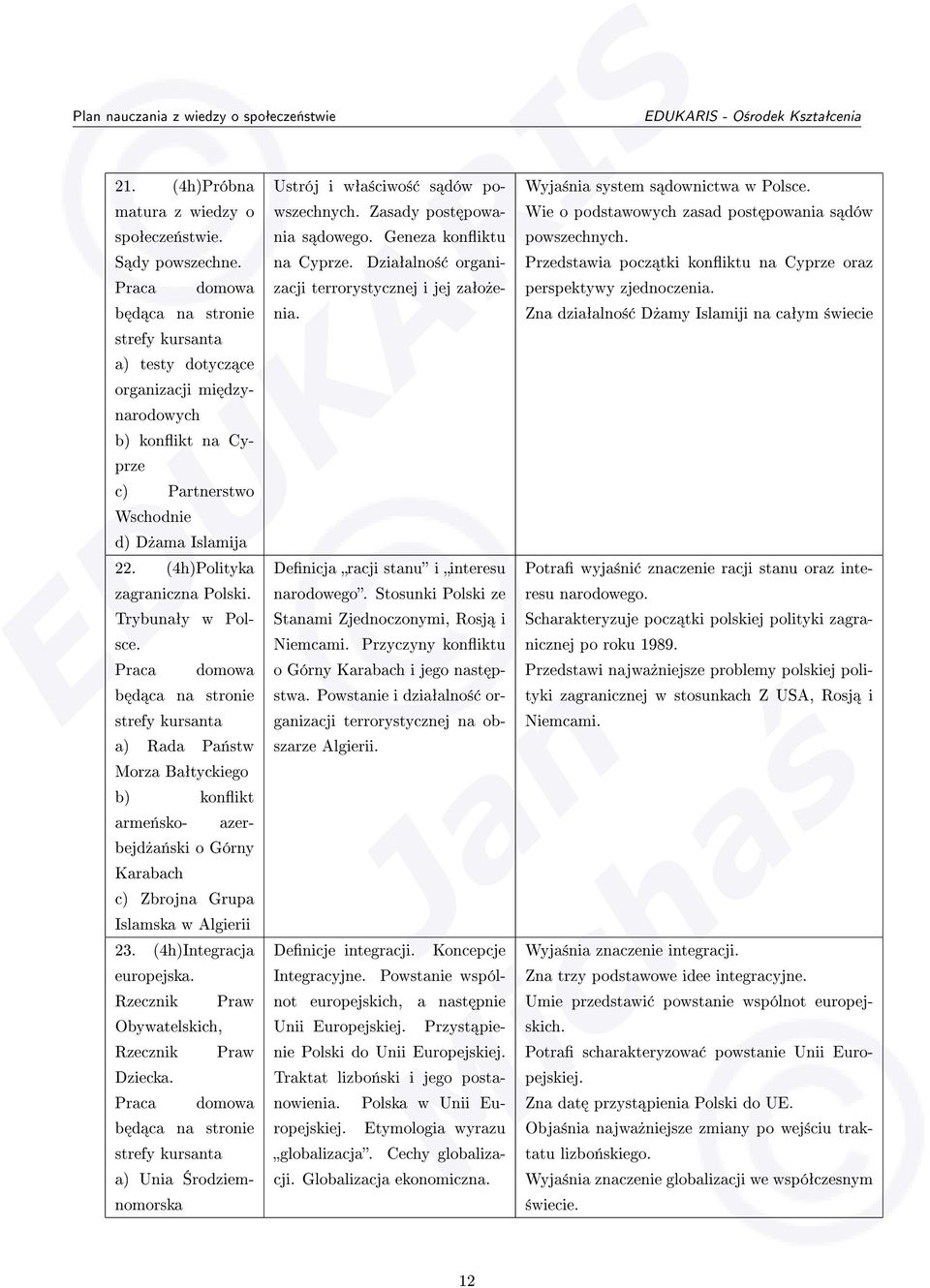 (4h)Integracja europejska. Rzecznik Praw Obywatelskich, Rzecznik Praw Dziecka. a) Unia rodziemnomorska Ustrój i wªa±ciwo± s dów powszechnych. Zasady post powania s dowego. Geneza koniktu na Cyprze.