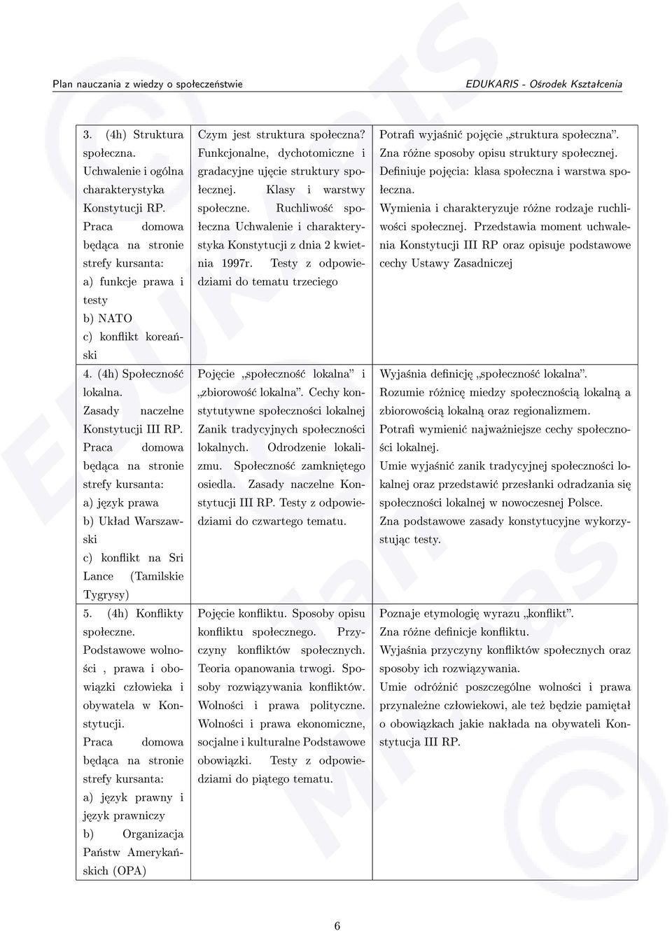 a) j zyk prawny i j zyk prawniczy b) Organizacja Pa«stw Ameryka«- skich (OPA) Czym jest struktura spoªeczna? Funkcjonalne, dychotomiczne i gradacyjne uj cie struktury spo- ªecznej.