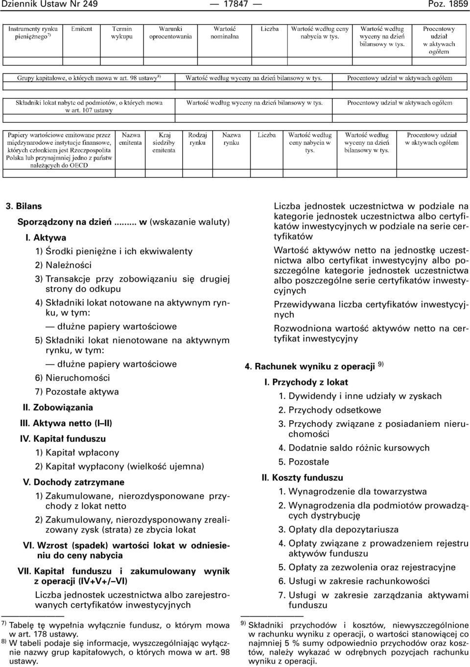 5) Sk adniki lokat nienotowane na aktywnym rynku, w tym: d u ne papiery wartoêciowe 6) NieruchomoÊci 7) Pozosta e aktywa II. Zobowiàzania III. Aktywa netto (I II) IV.