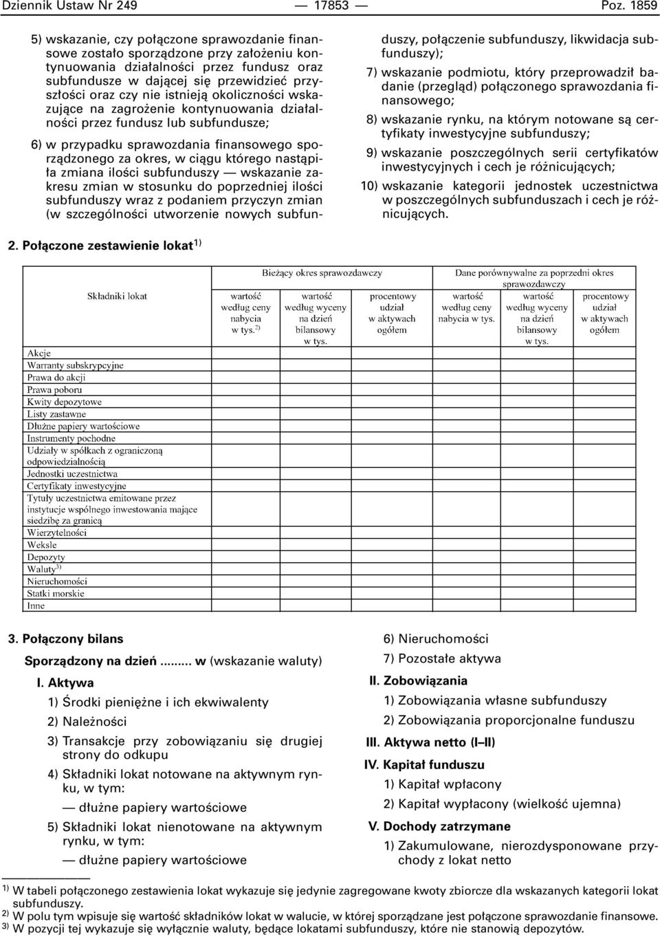 istniejà okolicznoêci wskazujàce na zagro enie kontynuowania dzia alnoêci przez fundusz lub subfundusze; 6) w przypadku sprawozdania finansowego sporzàdzonego za okres, w ciàgu którego nastàpi- a