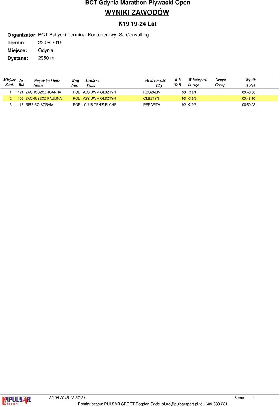 RIBEIRO SORAIA POR CLUB TENIS ELCHE PERAFITA 9 K9/ 00:50:.08.