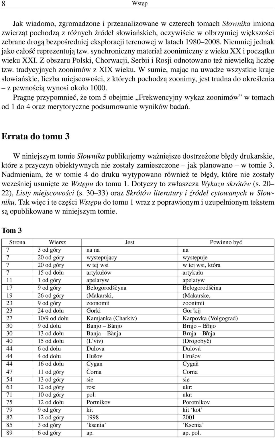 Z obszaru Polski, Chorwacji, Serbii i Rosji odnotowano też niewielką liczbę tzw. tradycyjnych zoonimów z XIX wieku.