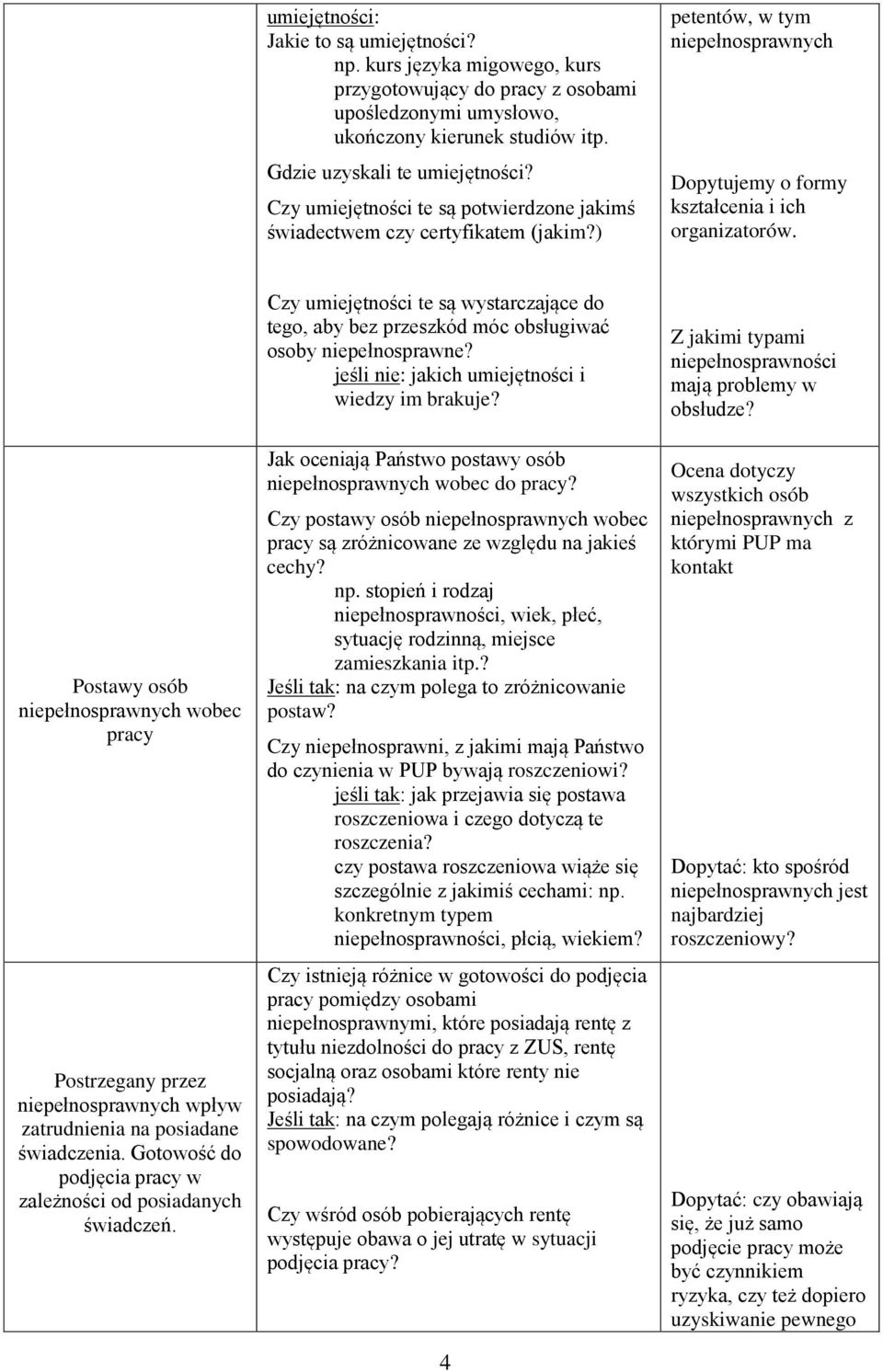 Postawy osób wobec pracy Postrzegany przez wpływ zatrudnienia na posiadane świadczenia. Gotowość do podjęcia pracy w zależności od posiadanych świadczeń.