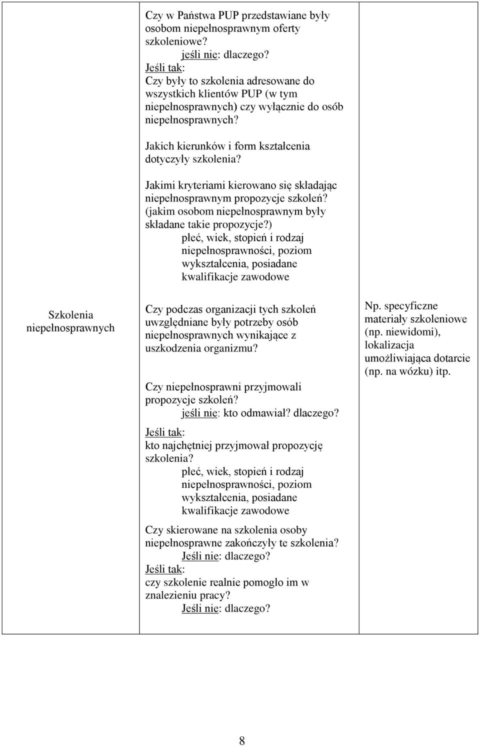 Jakimi kryteriami kierowano się składając niepełnosprawnym propozycje szkoleń? (jakim osobom niepełnosprawnym były składane takie propozycje?