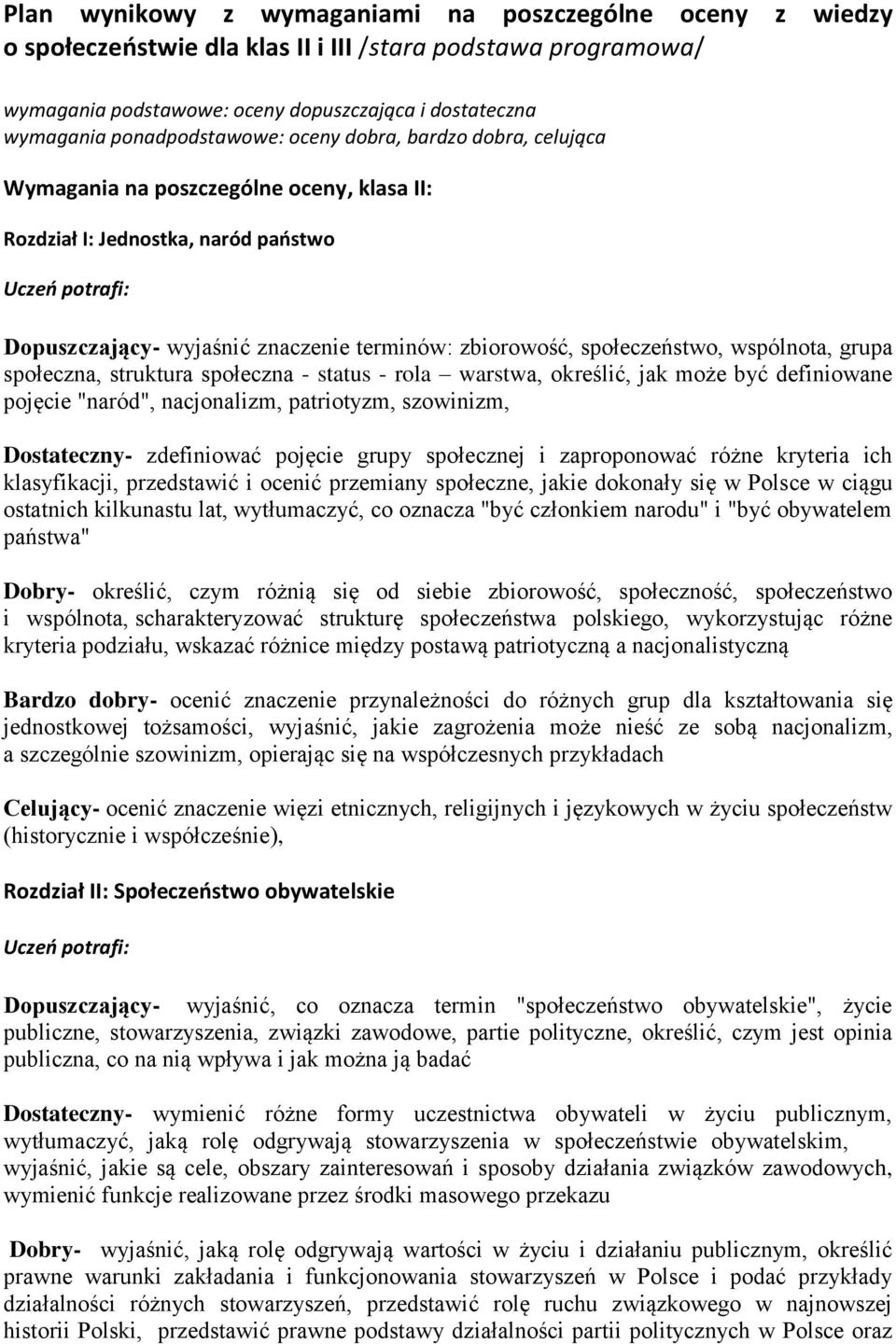 społeczeństwo, wspólnota, grupa społeczna, struktura społeczna - status - rola warstwa, określić, jak może być definiowane pojęcie "naród", nacjonalizm, patriotyzm, szowinizm, Dostateczny-