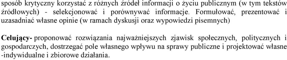 Formułować, prezentować i uzasadniać własne opinie (w ramach dyskusji oraz wypowiedzi pisemnych) Celujący-