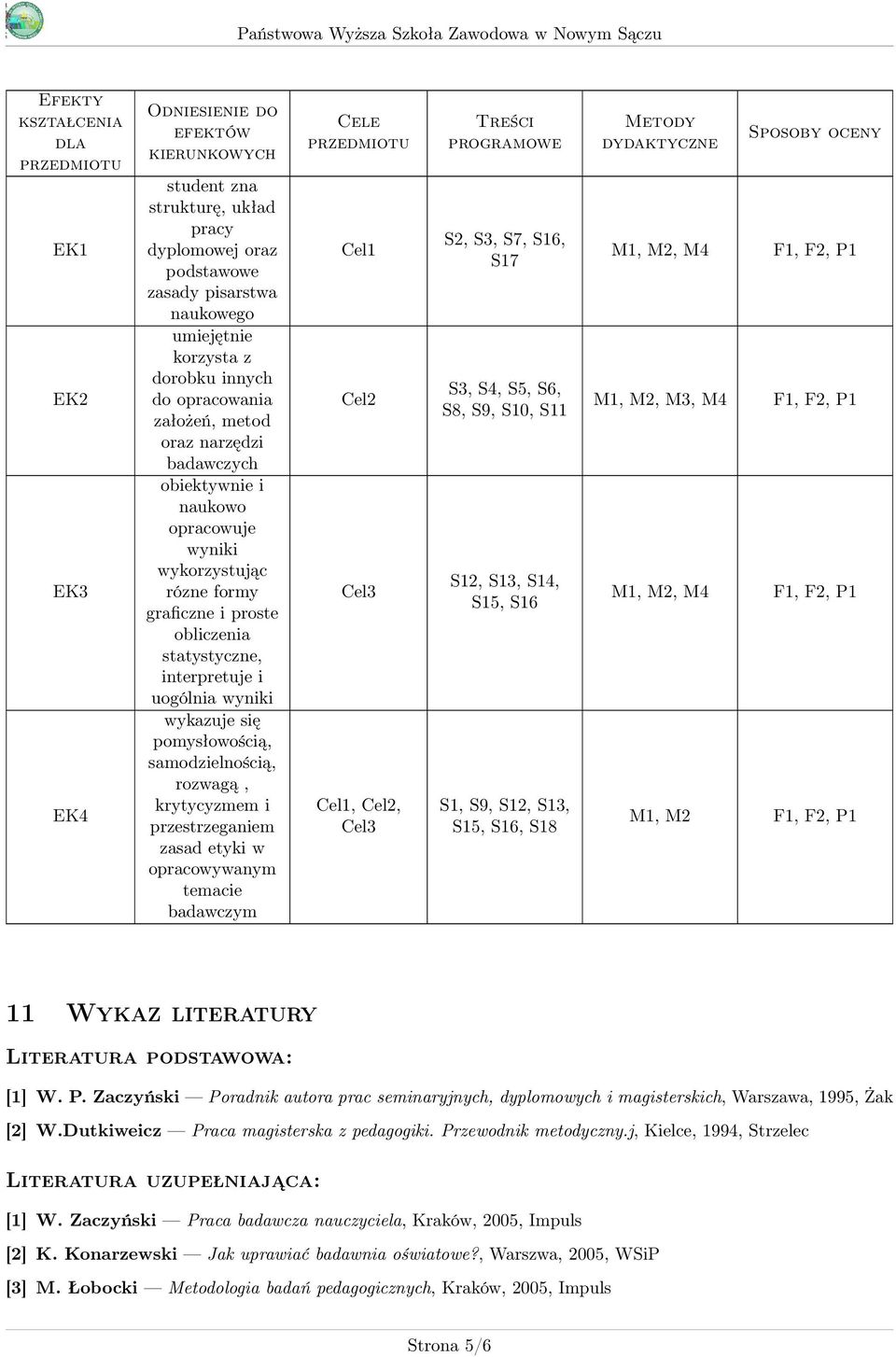 uogólnia wyniki wykazuje się pomysłowością, samodzielnością, rozwagą, krytycyzmem i przestrzeganiem zasad etyki w opracowywanym temacie badawczym Cele przedmiotu Cel1 Cel Cel3 Cel1, Cel, Cel3 Treści