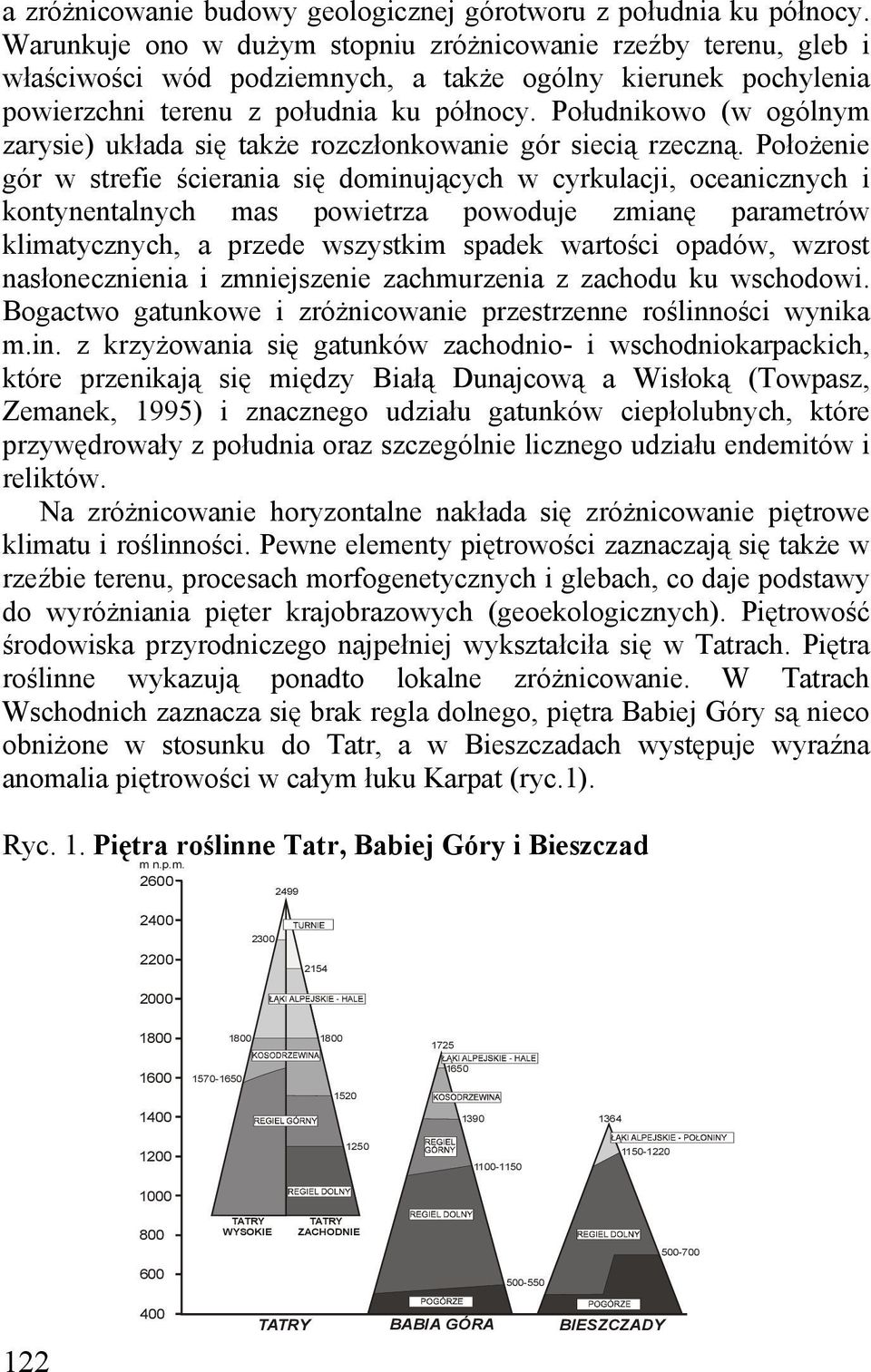 Południkowo (w ogólnym zarysie) układa się także rozczłonkowanie gór siecią rzeczną.