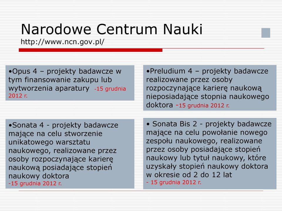 -15 grudnia 2012 r. Preludium 4 projekty badawcze realizowane przez osoby rozpoczynające karierę naukową nieposiadające stopnia naukowego doktora -15 grudnia 2012 r.