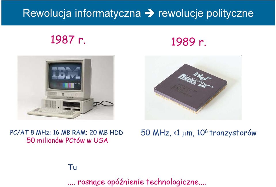 PC/AT 8 MHz; 16 MB RAM; 20 MB HDD 50 milionów PCtów w USA