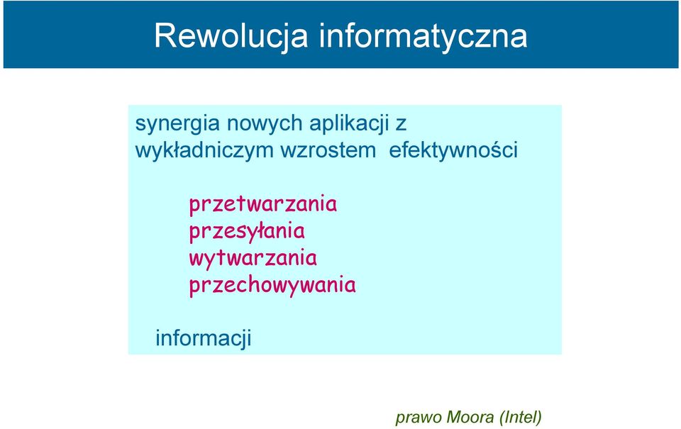 wzrostem efektywności przetwarzania przesyłania
