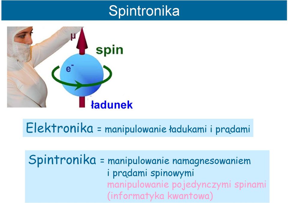 manipulowanie namagnesowaniem i prądami