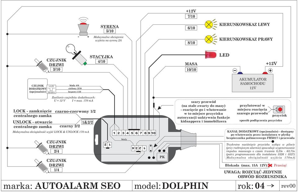 LOCK - zamkniêcie czarno-czerwony 1/2 centralnego zamka UNLOCK - otwarcie 1&2/2 centralnego zamka czarny 2/2 Maksymalna obci¹ alnoœæ wyjœæ LOCK & UNLOCK CZUJNIK DRZWI 2/4 CZUJNIK DRZWI 1/4 12
