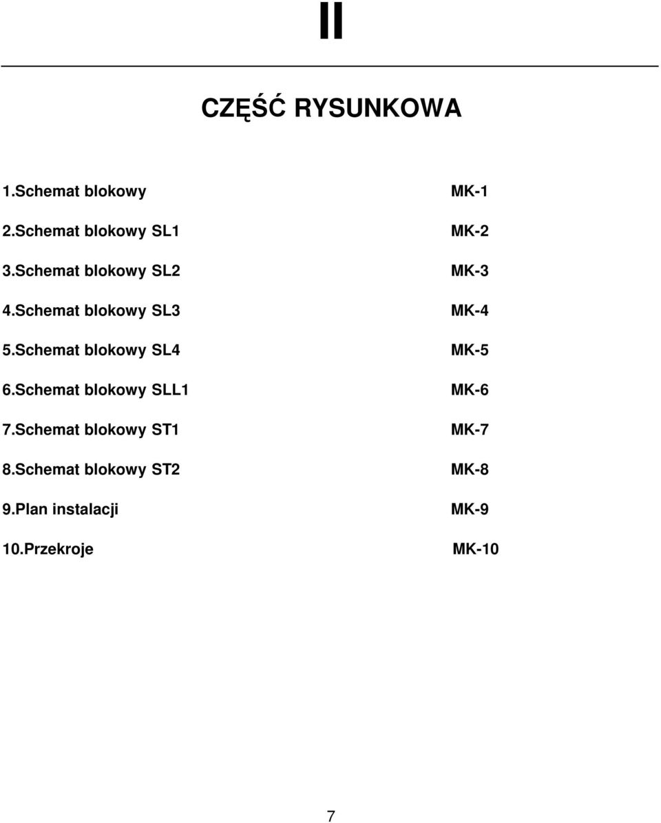 Schemat blokowy SLL1 7.Schemat blokowy ST1 8.Schemat blokowy ST2 9.