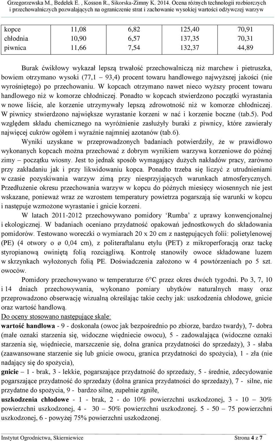 Ponadto w kopcach stwierdzono początki wyrastania w nowe liście, ale korzenie utrzymywały lepszą zdrowotność niż w komorze chłodniczej.