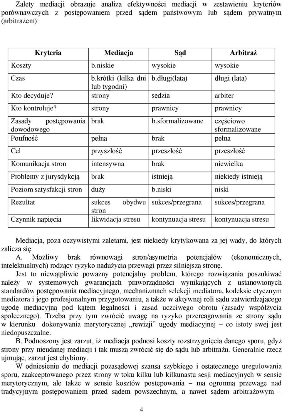 strony prawnicy prawnicy Zasady postępowania brak b.