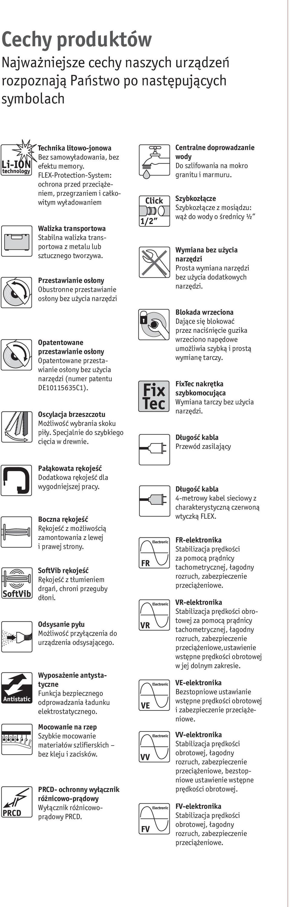 Przestawianieosłony Obustronne przestawianie osłony bez użycia narzędzi Opatentowane przestawianieosłony Opatentowane przestawianie osłony bez użycia narzędzi (numer patentu DE10115635C1).