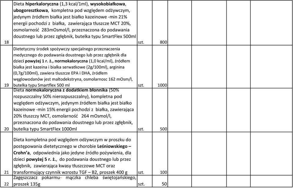 800 Dietetyczny środek spożywczy specjalnego przeznaczenia medycznego do podawania doustnego lub przez zgłębnik dla dzieci powyżej 1 r. ż.