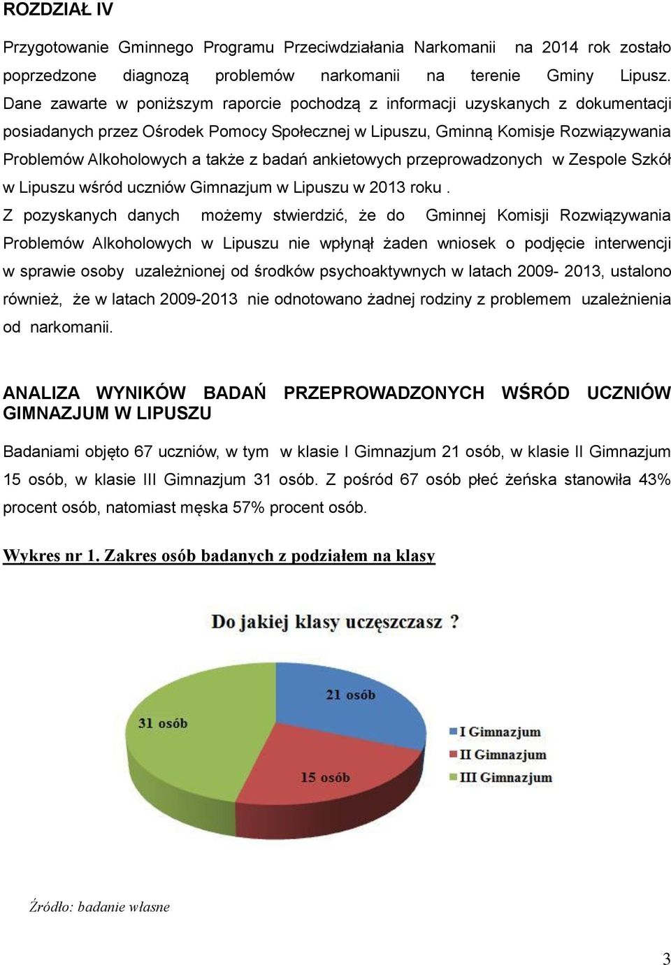 badań ankietowych przeprowadzonych w Zespole Szkół w Lipuszu wśród uczniów Gimnazjum w Lipuszu w 2013 roku.
