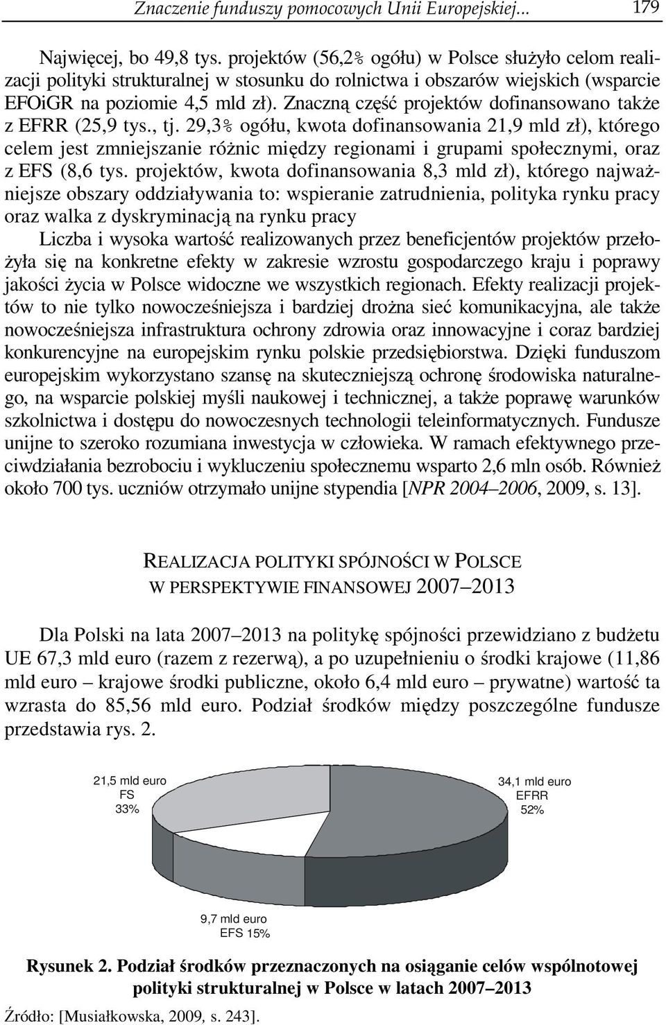 Znaczną część projektów dofinansowano także z EFRR (25,9 tys., tj.