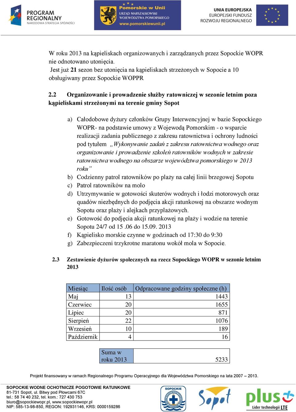 2 Organizowanie i prowadzenie służby ratowniczej w sezonie letnim poza kąpieliskami strzeżonymi na terenie gminy Sopot a) Całodobowe dyżury członków Grupy Interwencyjnej w bazie Sopockiego WOPR- na